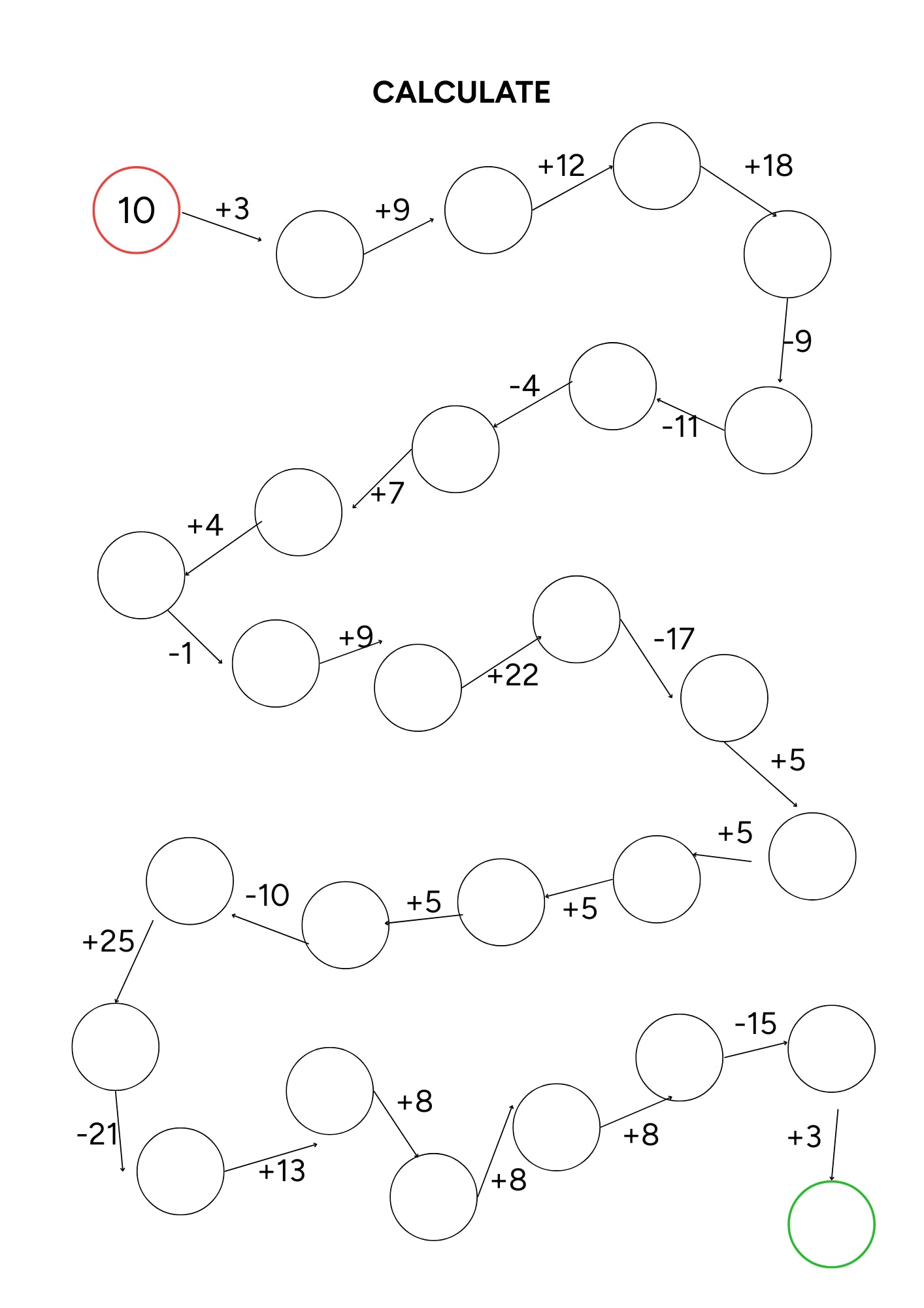 Digital journal MATHEMATICS