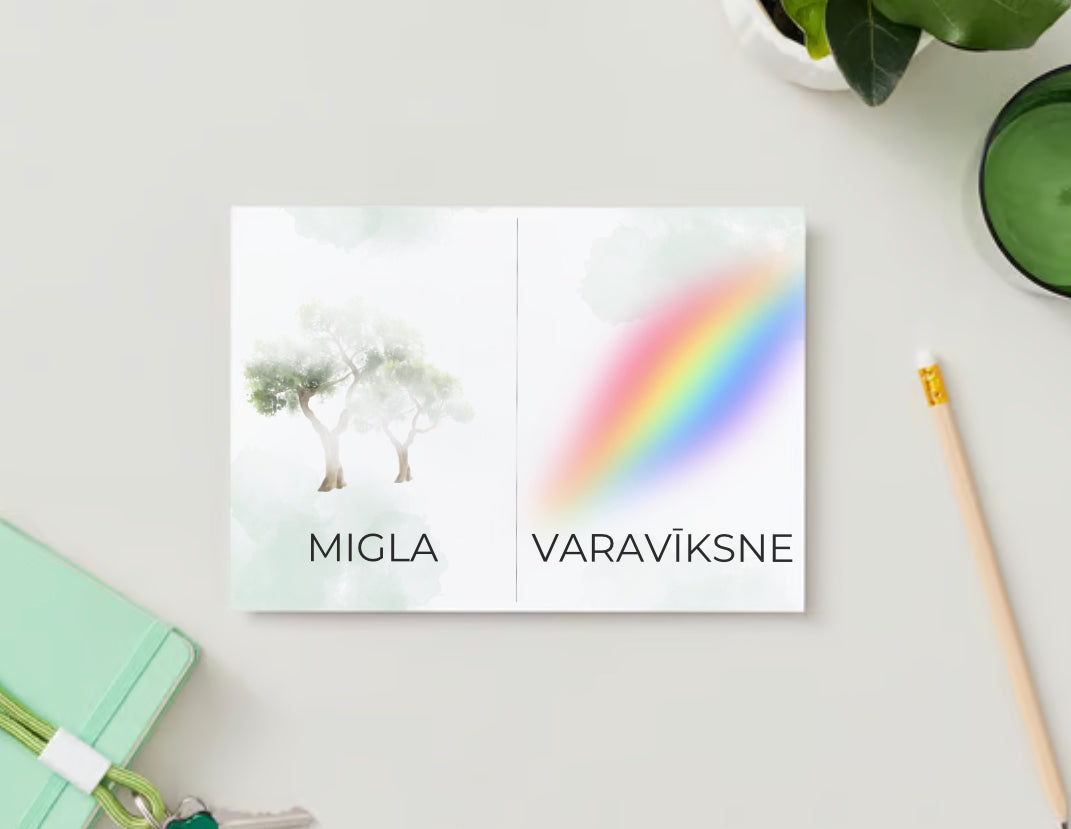Laikapstākļi