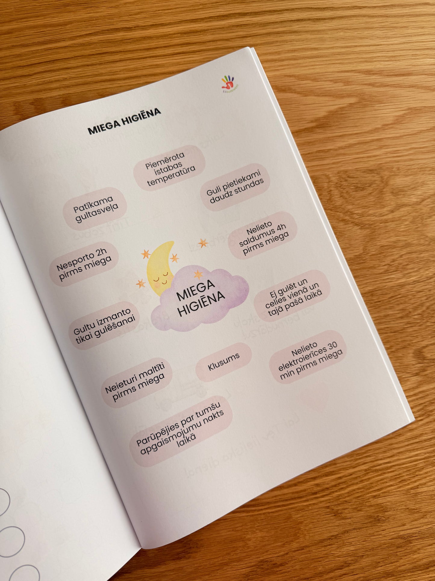 Žurnāls CILVĒKA ĶERMENIS UN HIGIĒNA (4-7 gadi)